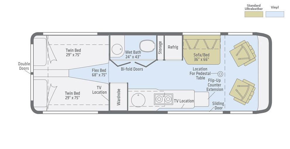 Winnebago Era for Sale | Winnebago Era Dealership | Campervan for sale