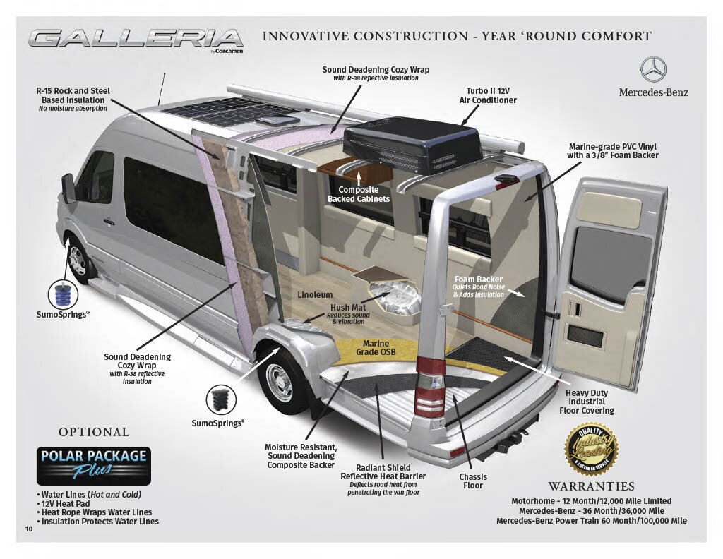 Coachmen Galleria for sale | Mercedes RV