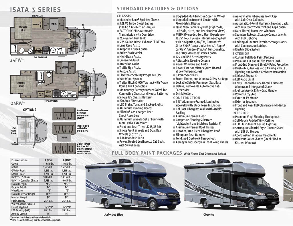 Dynamax Isata 3 For Sale | Conejo RV