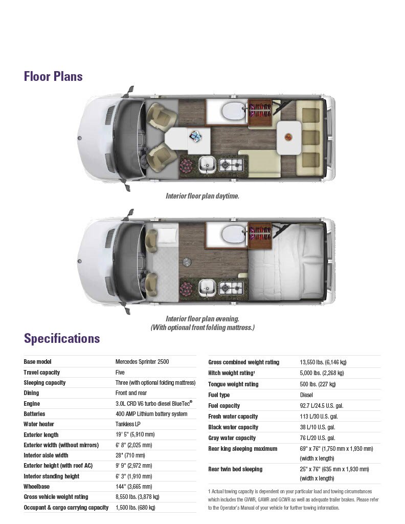 Roadtrek SS Agile for sale | Agile 4x4 Sprinter for sale | Conejo Rv