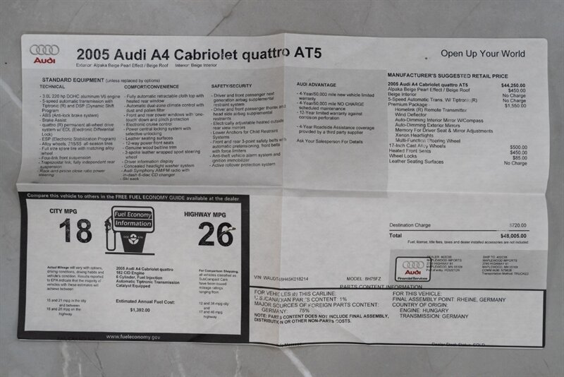 2005 Audi A4 3.0 quattro - Photo 36 - Neptune City, NJ 07753