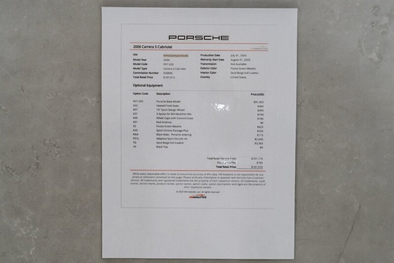 2006 Porsche 911 Carrera S   - Photo 22 - Neptune City, NJ 07753