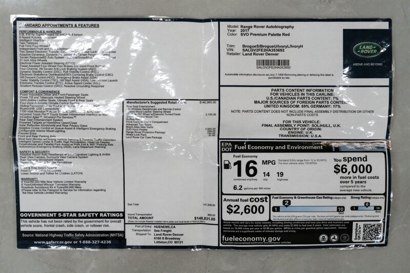 2017 Land Rover Range Rover Autobiography   - Photo 23 - Neptune City, NJ 07753