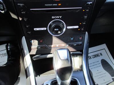 2015 Ford Edge Titanium - Photo 32 - Bell, CA 90201