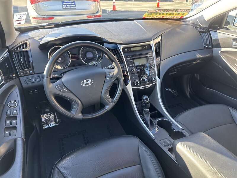 2013 Hyundai SONATA Limited