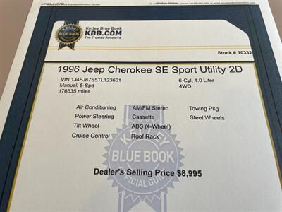 1996 Jeep Cherokee Sport   - Photo 13 - Pleasanton, CA 94566