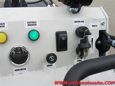 2025 BTTL ST28-6 Mini Skid Steer - Photo 14 - North Platte, NE 69101