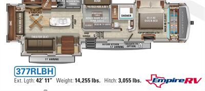 2021 Jayco NORTH POINT 377RLBH