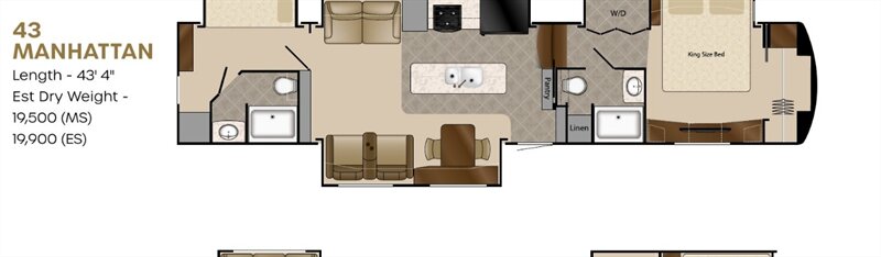 2020 DRV Suites MOBILE SUITE MANHATTAN - Photo 2 - Liberty, TX 77575