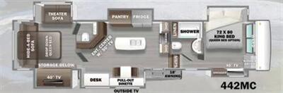 2022 Forest River Riverstone 442MC