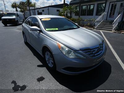 2014 Hyundai Sonata GLS Sedan