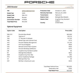 2003 Porsche Boxster Convertible Tiptronic - Photo 3 - Flushing, MI 48433