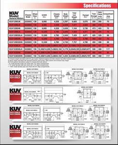 2013 Chevrolet Express 3500 Cutaway  Knapheide Service Body - Photo 53 - Flushing, MI 48433