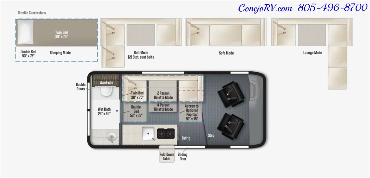 2024 WINNEBAGO Solis Pocket 36B Lithium System Enclosed Rear Bath   - Photo 41 - Thousand Oaks, CA 91360