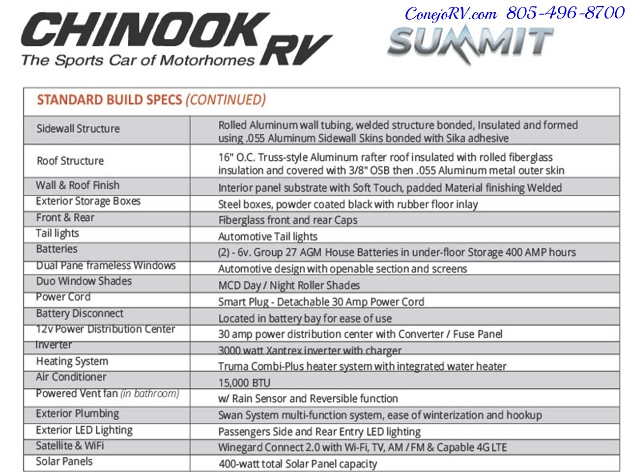 2024 Chinook Summit SS Fully Featured Mercedes Turbo Diesel V-6 Engine   - Photo 53 - Thousand Oaks, CA 91360