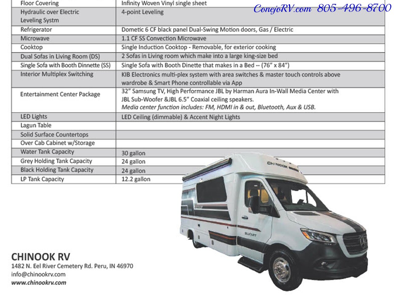 2024 Chinook Summit SS Fully Featured Mercedes Turbo Diesel V-6 Engine   - Photo 52 - Thousand Oaks, CA 91360