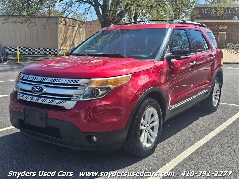 2015 Ford Explorer XLT  