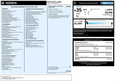 2015 Honda Fit EX   - Photo 42 - Los Angeles, CA 90064