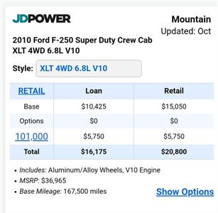 2010 Ford F-250 Super Duty XLT   - Photo 14 - Helena, MT 59601