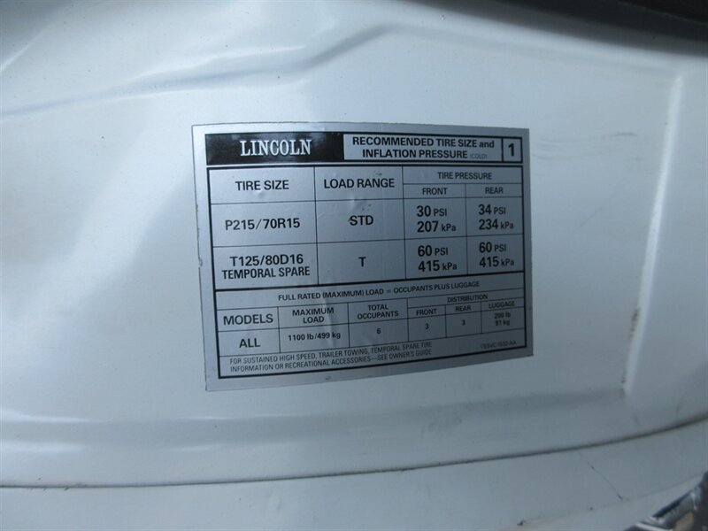 1985 Lincoln Town Car   - Photo 84 - Bohemia, NY 11716