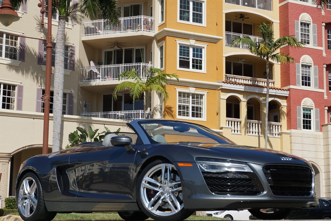 2015 Audi R8 4.2 quattro Spyder   - Photo 1 - Naples, FL 34104