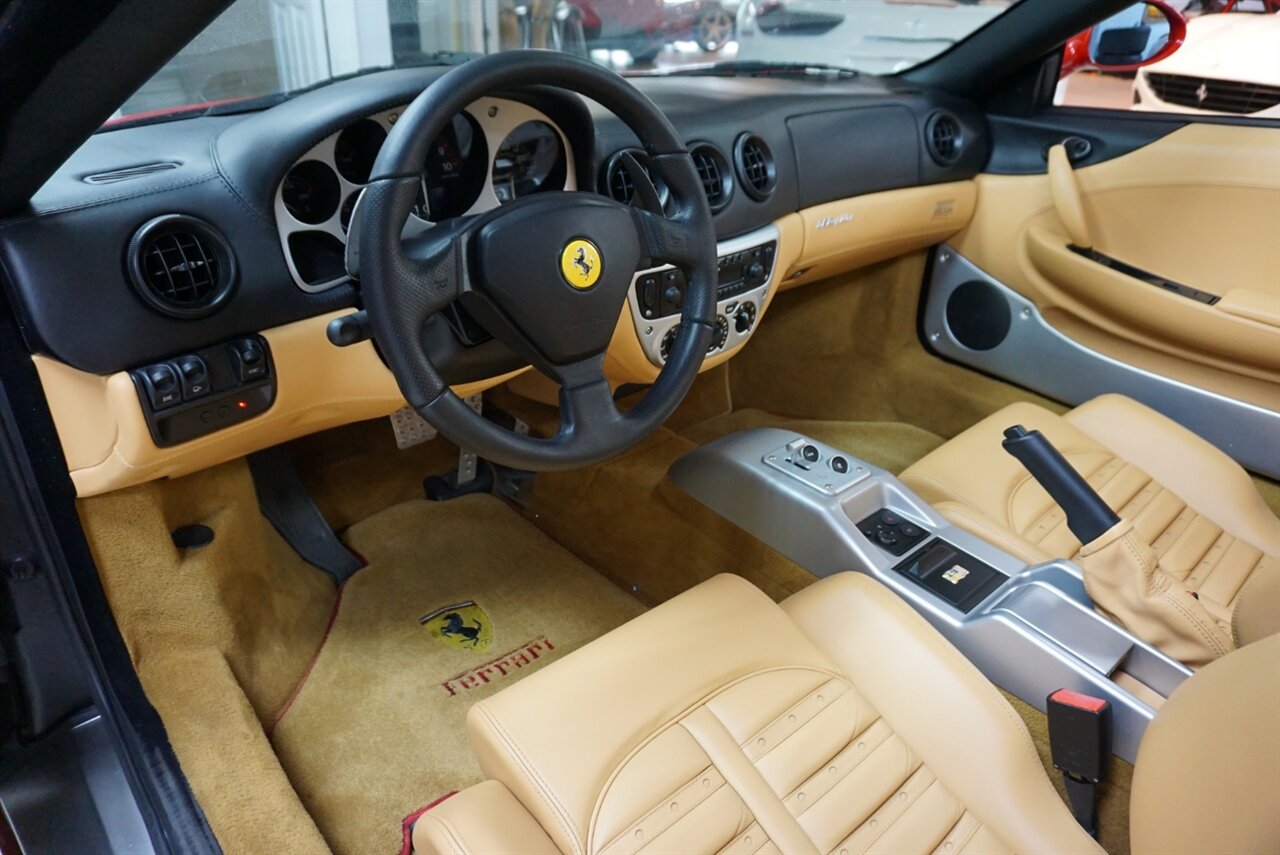 2004 Ferrari 360 Spider - Photo 2 - Naples, FL 34104