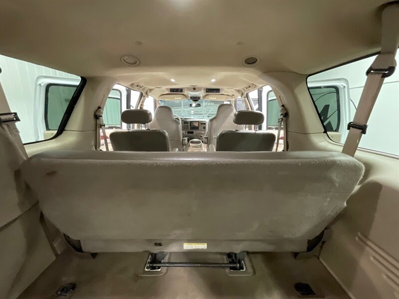 2003 Ford Excursion Eddie Bauer 4X4 / 7.3L DIESEL / Leather / LIFTED  / LIFTED w. NEW WHEELS & TIRES / ZERO RUST / Leather Heated Seats /Backup Camera / 136K Miles - Photo 38 - Gladstone, OR 97027