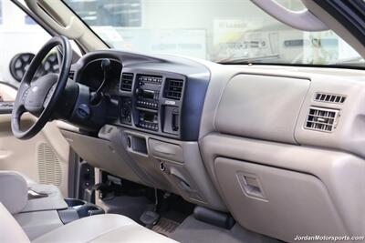 2005 Ford Excursion Limited   - Photo 87 - Portland, OR 97230