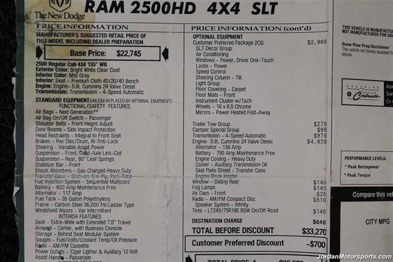 1999 Dodge Ram 2500 Laramie SLT  1-OWNER* 0-RUST* ONLY 48K MILES* NOT 53 BLOCK* NEVER HAD A 5TH WHEEL OR GOOSNECK* 3 " RC SUSPENSION LIFT UPGRADE W/SHOCKS* REMOTE START W/ALARM* ALL ORIGINAL BOOKS-MANUALS-KEYS-WINDOW STICKER - Photo 33 - Portland, OR 97230