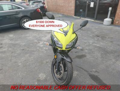2016 Honda CBR   - Photo 1 - St. Louis, MO 63116