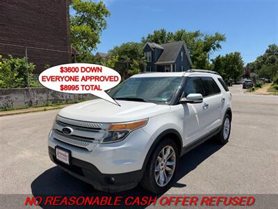 2015 Ford Explorer Limited SUV
