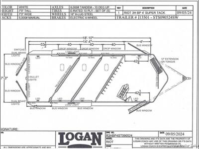 2025 Logan RIOT 3HBP  Super Tack - Photo 34 - Edgewood, NM 87015