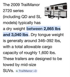 2009 TRAILMANOR 2720   - Photo 17 - Vancouver, WA 98682-4901