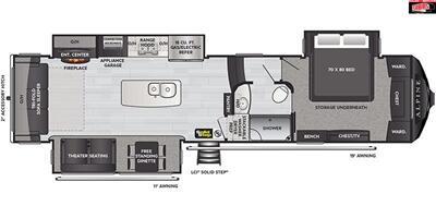 2021 KEYSTONE RV ALPINE 3650RL  