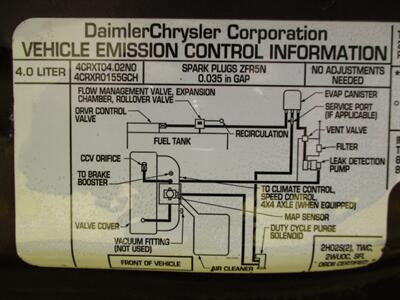 2004 Jeep Grand Cherokee Special Edition   - Photo 21 - Seattle, WA 98103