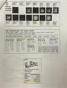 1967 Pontiac GTO   - Photo 71 - Rancho Cordova, CA 95742