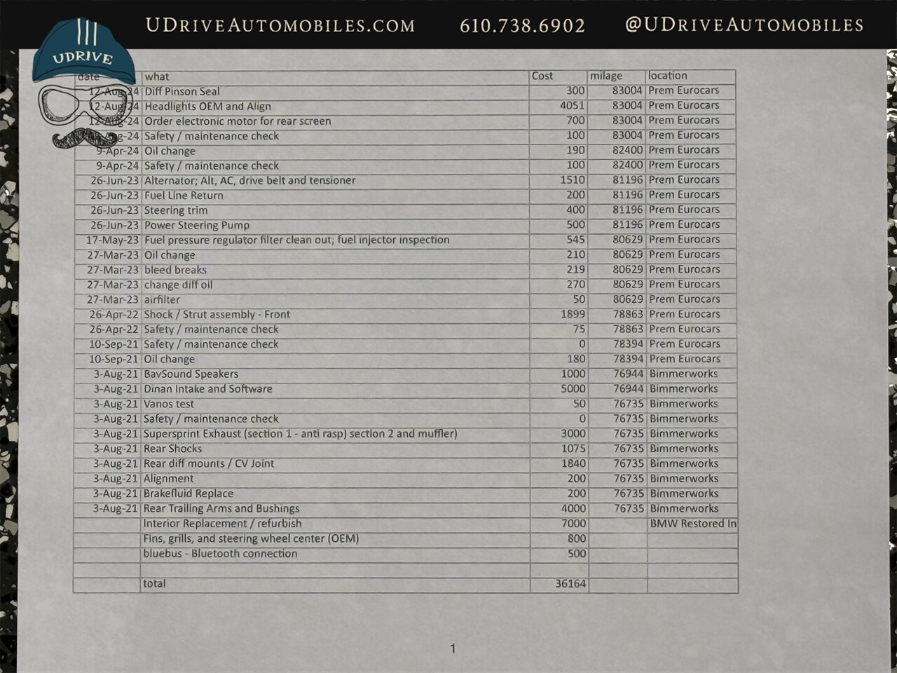 2005 BMW M3 ZCP Competition Package 6 Speed Manual $36k in Recent Receipts - Photo 59 - West Chester, PA 19382