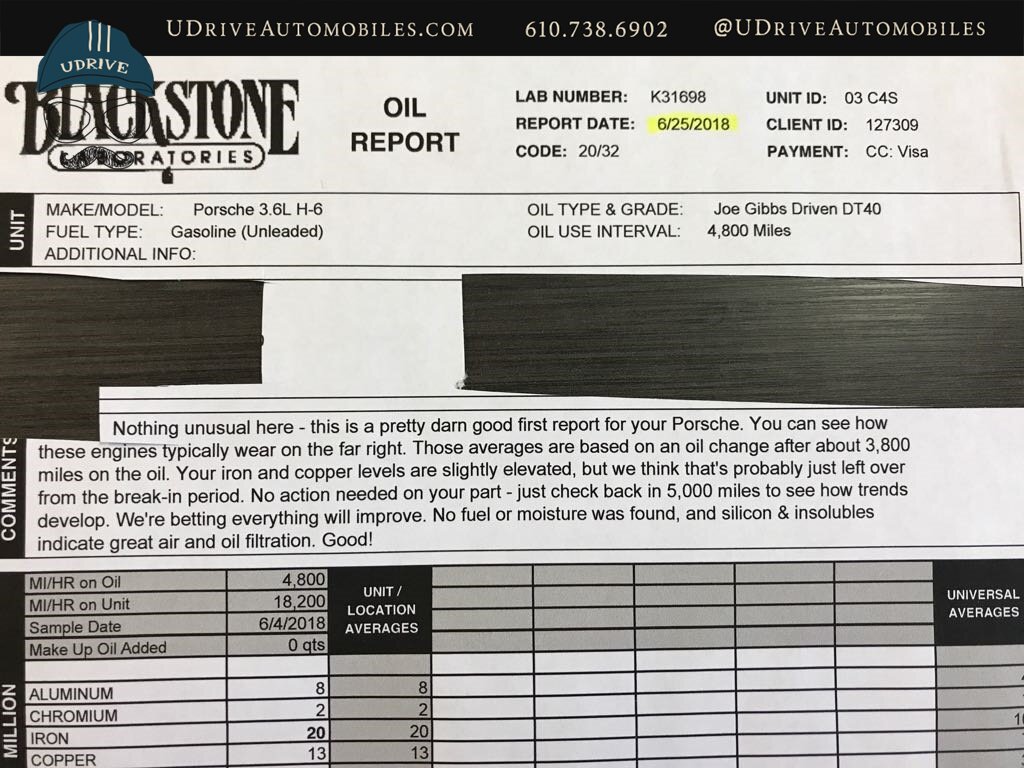 2003 Porsche 911 Carrera 4S 996 C4S 6 Speed 28k Miles Rare Color Sport Exhaust IMS Retrofit Service History - Photo 12 - West Chester, PA 19382