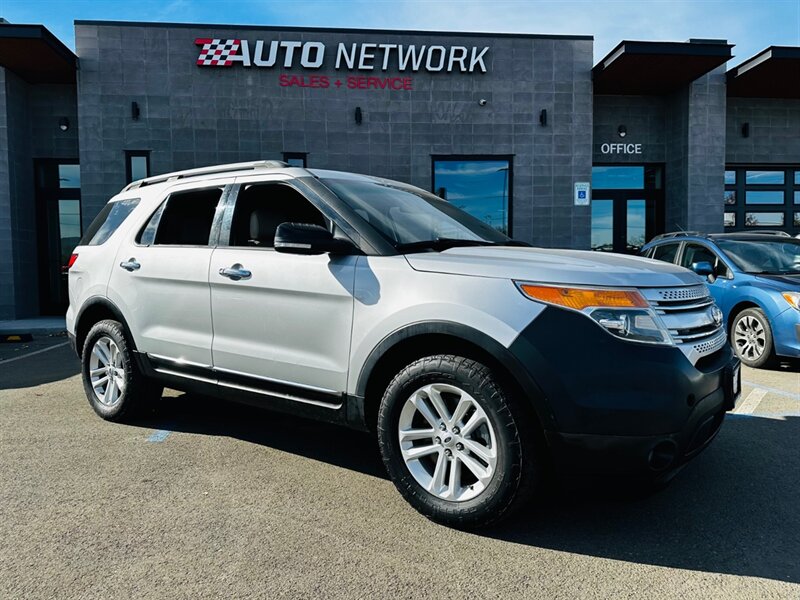 2015 Ford Explorer XLT  