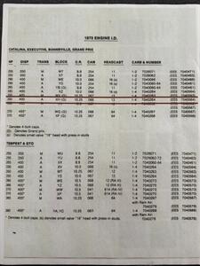 1970 Pontiac Grand Prix   - Photo 26 - Springfield, OH 45503