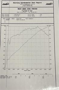 1996 Chevrolet Impala SS   - Photo 57 - Bismarck, ND 58503