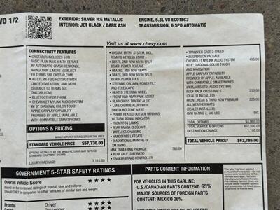 2016 Chevrolet Suburban LT - Photo 37 - Gladstone, OR 97027