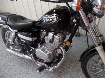 2009 Honda Rebel 250   - Photo 8 - Kingman, KS 67068