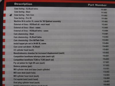 2006 Harley-Davidson Ultra Classic CVO   - Photo 3 - Kingman, KS 67068