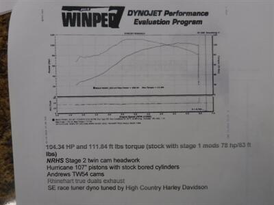 2006 Harley-Davidson Ultra Classic CVO   - Photo 2 - Kingman, KS 67068