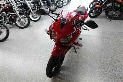 2021 Honda CBR 300 R   - Photo 4 - Kingman, KS 67068