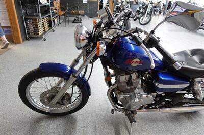 2001 Honda Rebel 250   - Photo 21 - Kingman, KS 67068