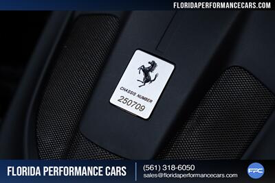 2020 Ferrari Portofino   - Photo 45 - Riviera Beach, FL 33407