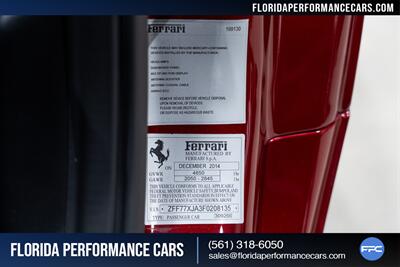 2015 Ferrari California T - Photo 32 - Riviera Beach, FL 33407