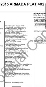 2015 Nissan Armada PLATINUM HTD STS S/ROOF NAV REAR CAM MSRP $52245   - Photo 6 - Houston, TX 77031